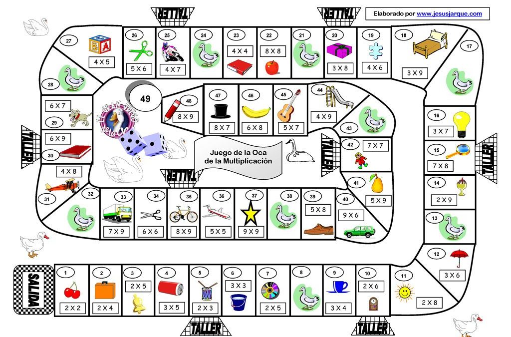 Cómo enseñar a multiplicar de un modo divertido