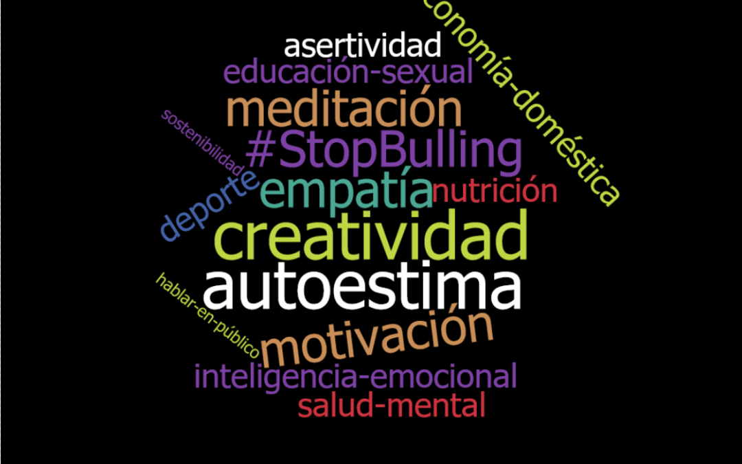 Cómo innovar en educación (II): los contenidos, materias y otros superpoderes